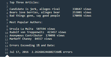 Log Analysis